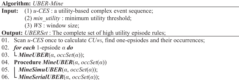 UBER-Mine main algorithm